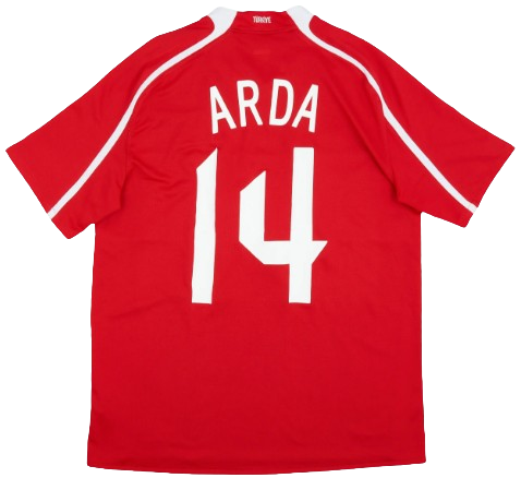 Turkey 2008 Home Kit